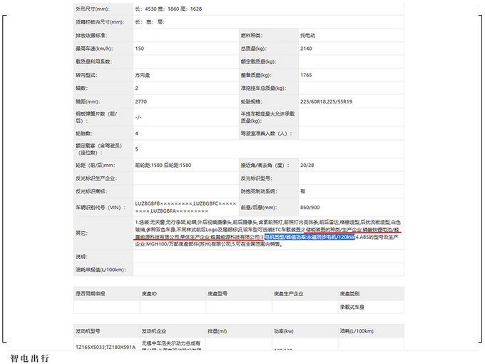 哪吒U新车型实拍曝光搭单电机/配磷酸铁锂电池-图5