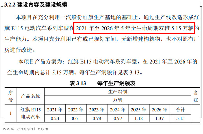 红旗纯电旗舰SUV曝光 续航超600km比蔚来ES8大-图2