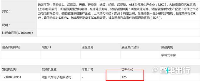 上汽名爵MGS5实拍曝光撞脸别克昂科威S-图6