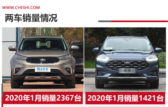 福特领界2020款价格与图片,19年福特领界二手价格