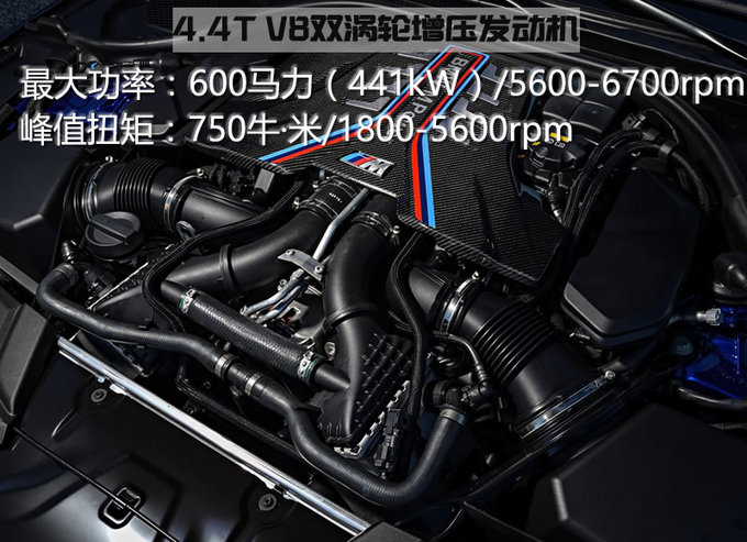 谁说鱼和熊掌不可兼得？ 全新BMW M5冰雪试驾-图1