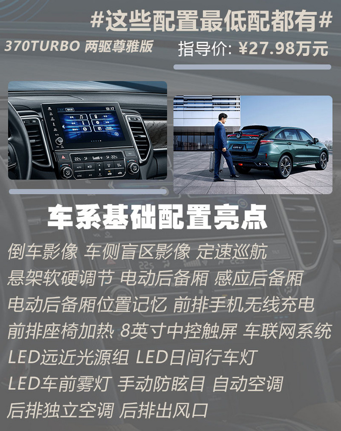 27万多买家用SUV 这款本田UR-V表现均衡合适-图9