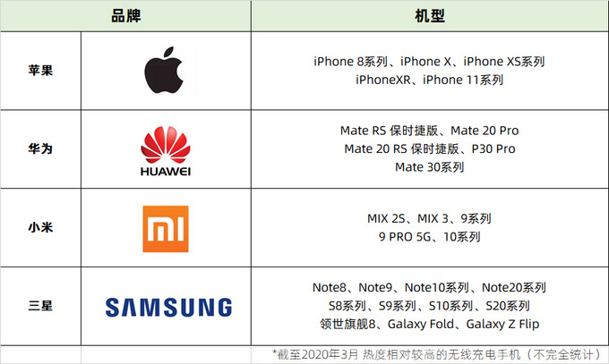 极具性价比的“德系”车，东莞试驾捷达VS7-图14