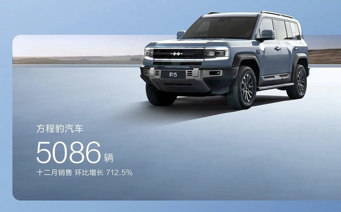 2023年中国品牌之最最贵最大最热门-图6