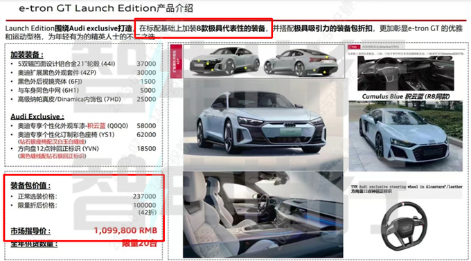 奥迪e-tron GT 7月27日上市 普通版预计卖99.98万-图2