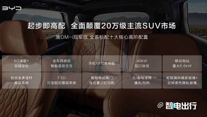 降价7000元比亚迪2023款唐DM-i售20.98-23.38万元-图4