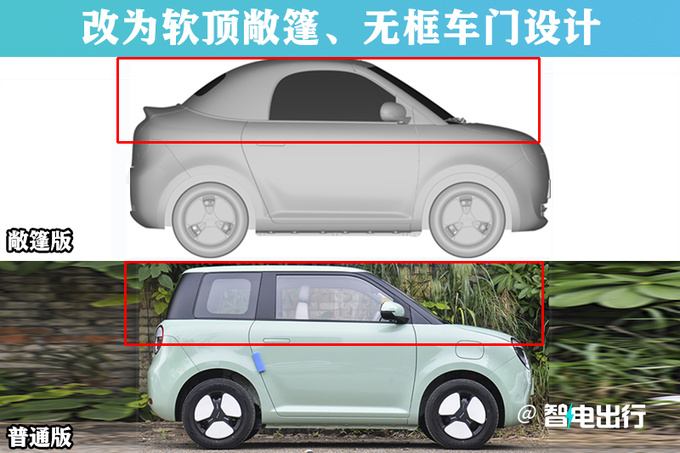 长安Lumin敞篷版曝光预计卖9万 PK五菱MINIEV-图6