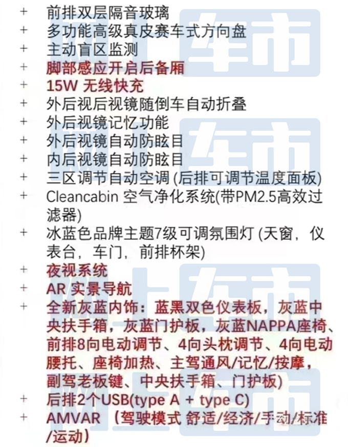 标致新508L配置曝光 4天后上市 预计16万起售-图1