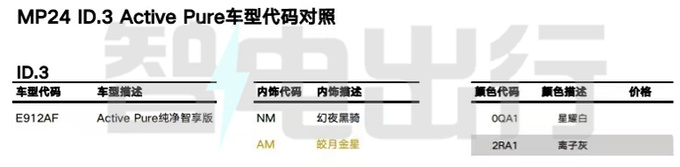 大众2024款ID.3配置曝光 增多项选装 销售官涨1千-图8