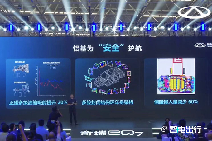 奇瑞eQ7正式下线 8月上市 搭全铝轻量化平台-图4