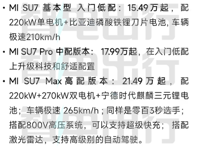 小米汽车=价格屠夫用比亚迪电池  杀到15万-图1