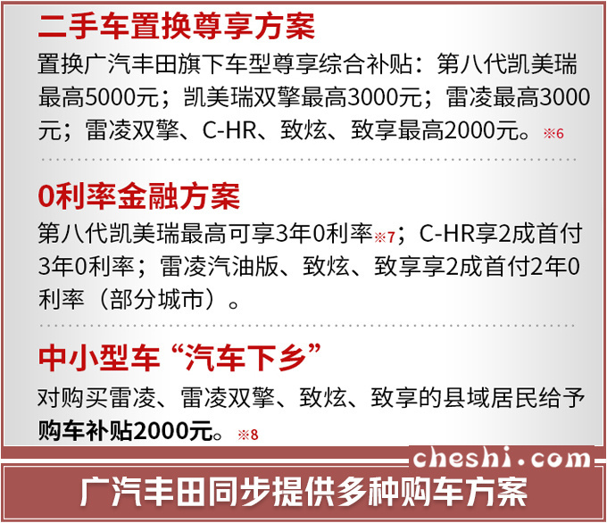 首家双降车企  广汽丰田率先下调零部件价格-图8