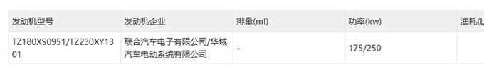 新款智己L7实拍曝光尺寸加长 预计卖29.88万起-图7