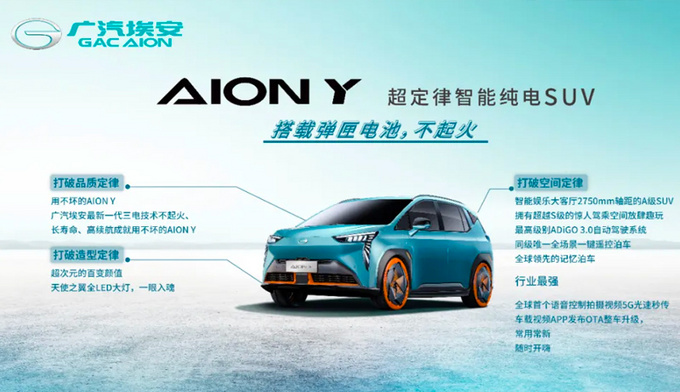 广汽埃安Aion Y开启预售 XX-XX万元 4月底上市-图2