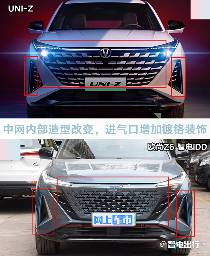 长安Z6 PLUS更名UNI-Z轴距超比亚迪宋PLUS-图2
