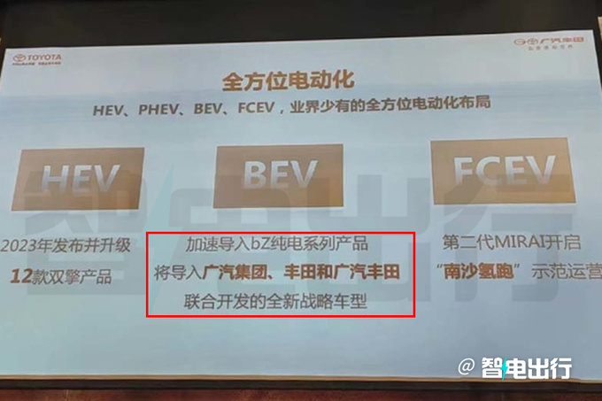 丰田新大SUV明年发布或命名铂智 PK比亚迪唐-图5