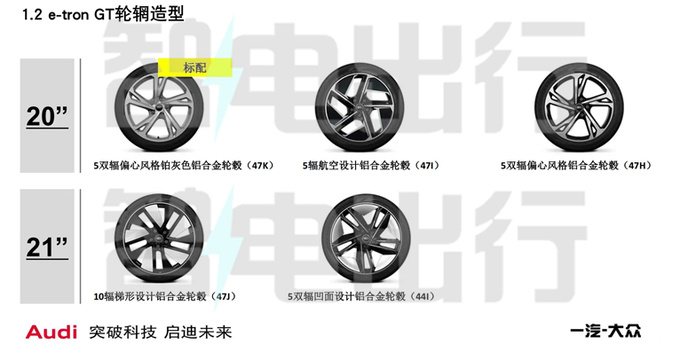 奥迪e-tron GT 7月27日上市 4S店普通版不到100万-图7