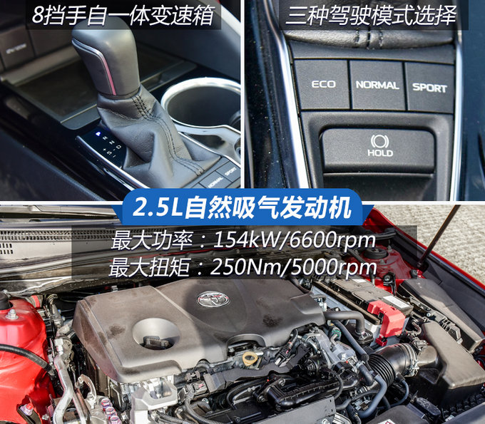 中年大叔到年轻小伙儿的蜕变 带您体验全新凯美瑞-图2