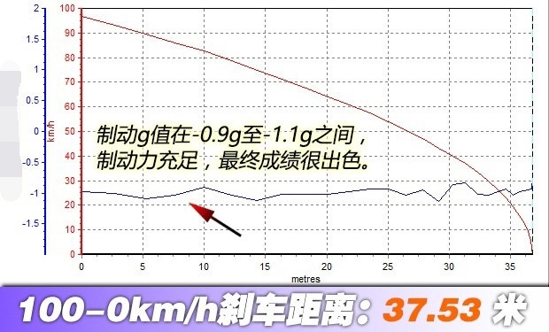 18款沃尔沃XC90七座 新到一批现车售全国-图4