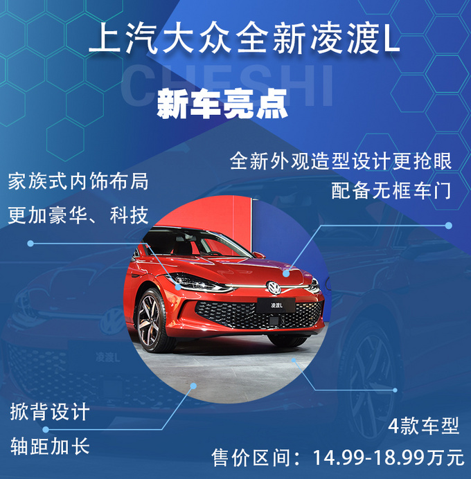 上汽大众凌渡L可买性评价-图6
