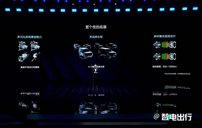 比亚迪官宣方程豹4款新车豹5豹8将率先上市-图6