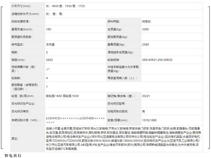 比亚迪唐EV实车曝光换搭家族前脸/配刀片电池-图5