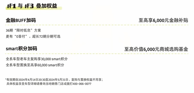 售15.49万元起新款smart精灵#1及#3上市众多权益更诱人-图4
