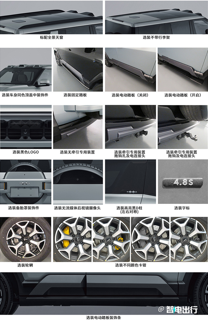 比亚迪方程豹豹8实拍尺寸超奔驰G级 搭2.0T+双电机-图4