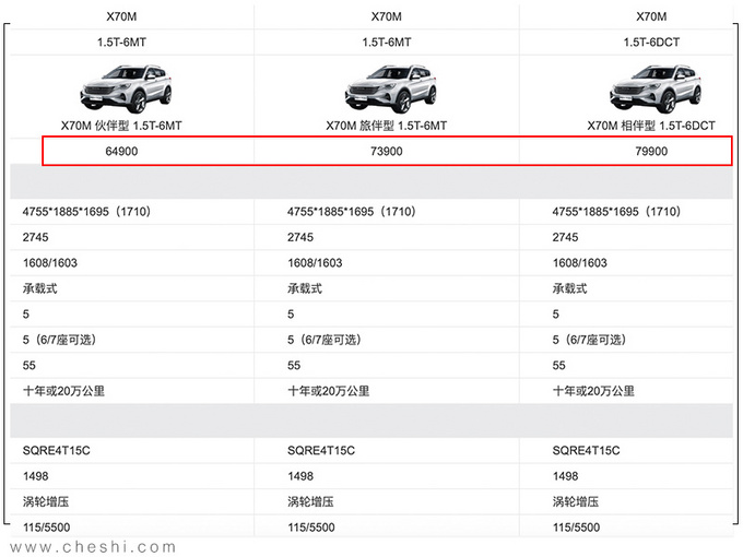 捷途x70m售价表