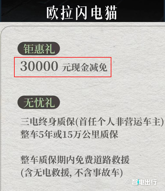 长城欧拉3款车至高官降3万元4S店好猫再优惠1万-图10