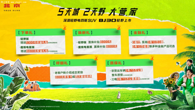 9.99万元交朋友，“野价比”第一车BJ30正式上市-图6