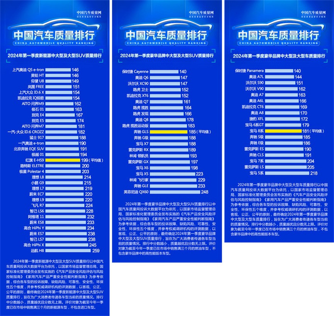 2024粤港澳车展上汽奥迪Q5 e-tron光耀型上市售29.95万起-图6