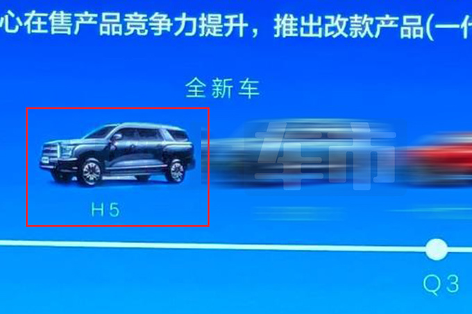 哈弗全新H5八月上市撞脸坦克500 或售15万左右-图7