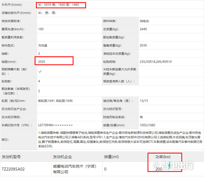 吉利E8实车曝光 搭单电机 比比亚迪汉大一圈-图3