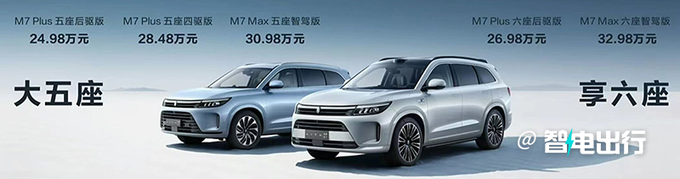 官降5万问界新M7售24.98-32.98万 油耗降低-图3