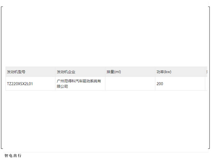 广汽埃安新款AION V申报图或为PLUS款-图4