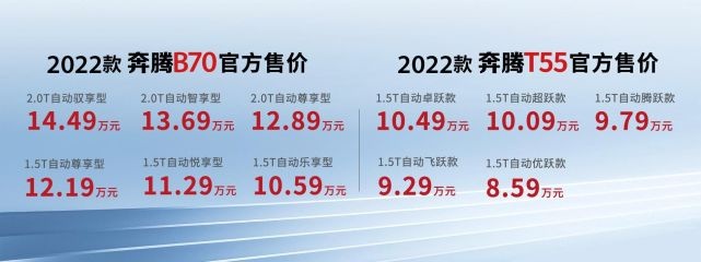 购置税全免 再送商业险-图1