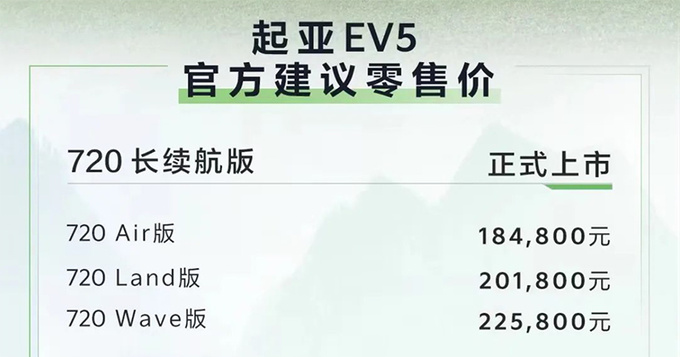 多花3.5万买长续航起亚新EV5售18.48万起 配置升级-图1