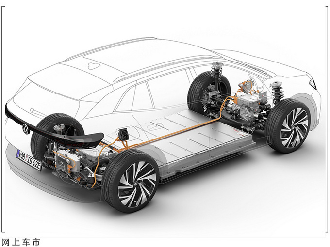 大众集团斥资20亿美元建设充电站配320kW快充-图2