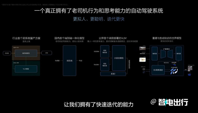 理想全系Max版推送无图NOA堪比老司机的自动驾驶-图2