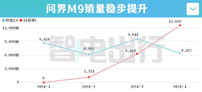 人类需要理想理想使人高尚_理想_理想变压器的理想条件是什么