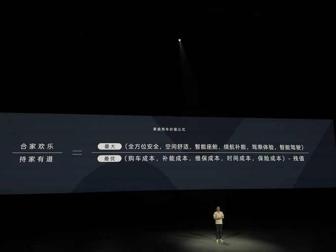 蔚来全新品牌乐道正式发布  首款家用SUV乐道L60预售21.99万起-图13