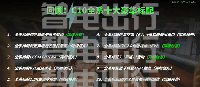 零跑C10配置曝光4款纯电 3款增程 10项同级领先-图5