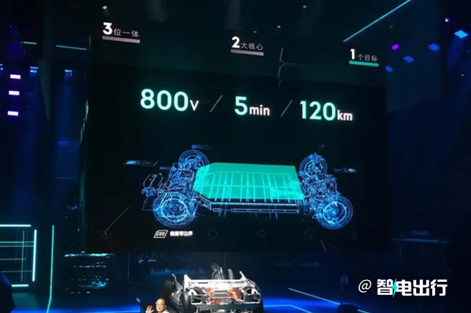 极氪007外观曝光取消机盖日行灯 预计20万起售-图11