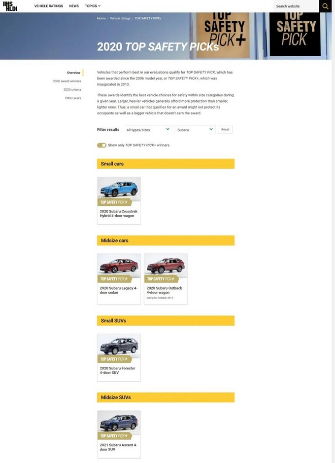 主被动安全配置丰富 斯巴鲁森林人更加重视安全-图3