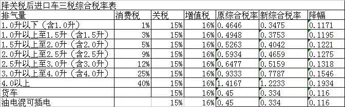 经典18玛莎拉蒂莱万特 88.88万值得拥有-图2