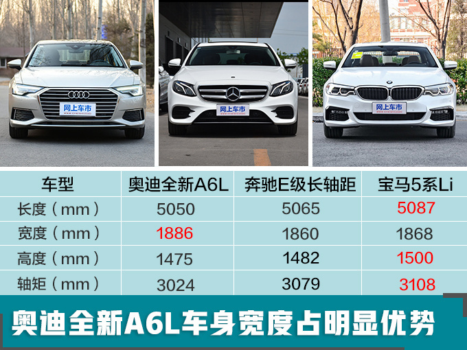 奥迪2019年产品规划曝光推10余款新车/SUV超多-图4