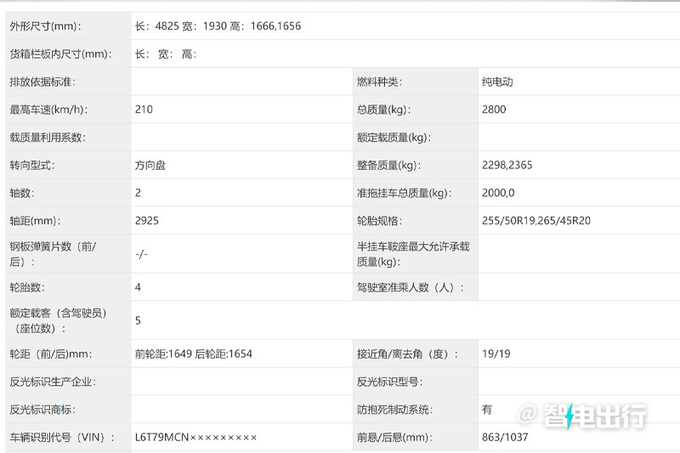 极氪7X无伪实拍四季度上市 配800V平台+四驱-图2