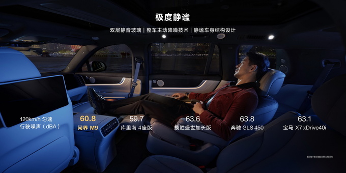搭载华为十大黑科技 豪华科技旗舰问界M9正式开卖  售46.98万起-图22