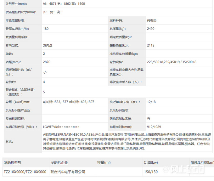 歐拉閃電貓實(shí)拍曝光比寶馬3系還大 預(yù)計(jì)賣20萬-圖8